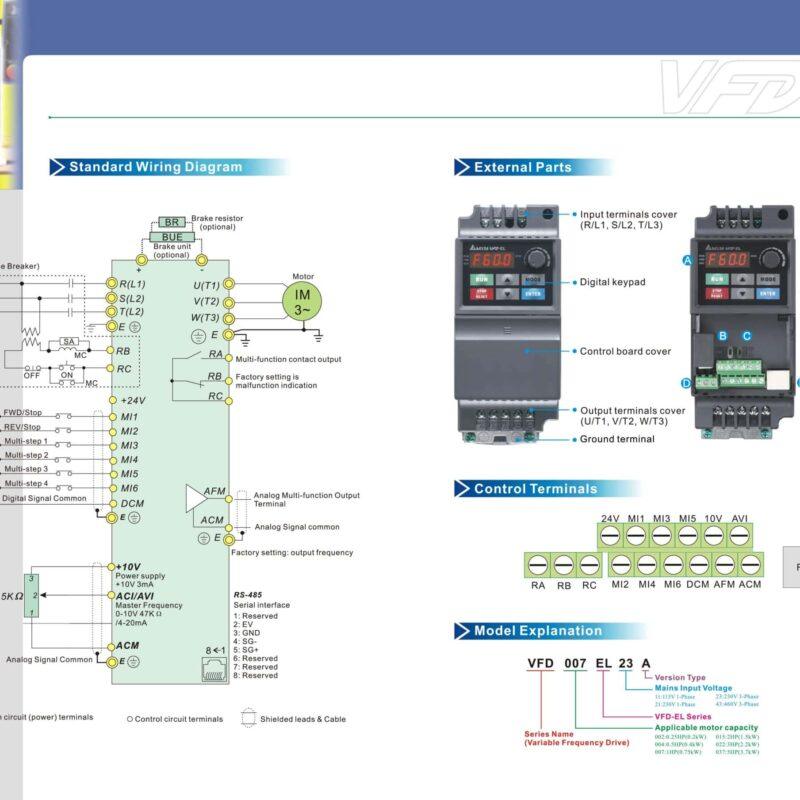 Convertizor de frecvență Delta VFD-EL – Alimentare: 230V AC | Putere activa: 0.2(kW) | Curent de iesire nominal: 1.6A | Curent de intrare nominal: 4.9A - VFD002EL21A